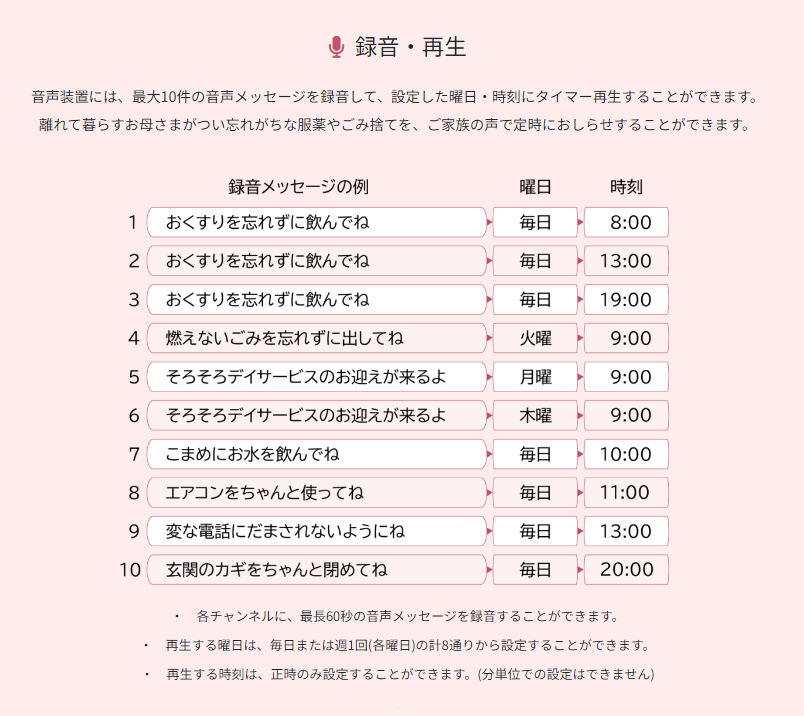 録音・再生