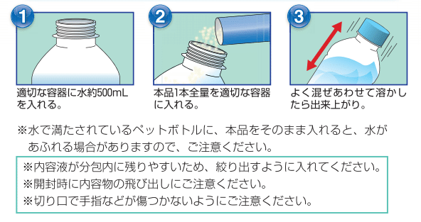 ご使用方法