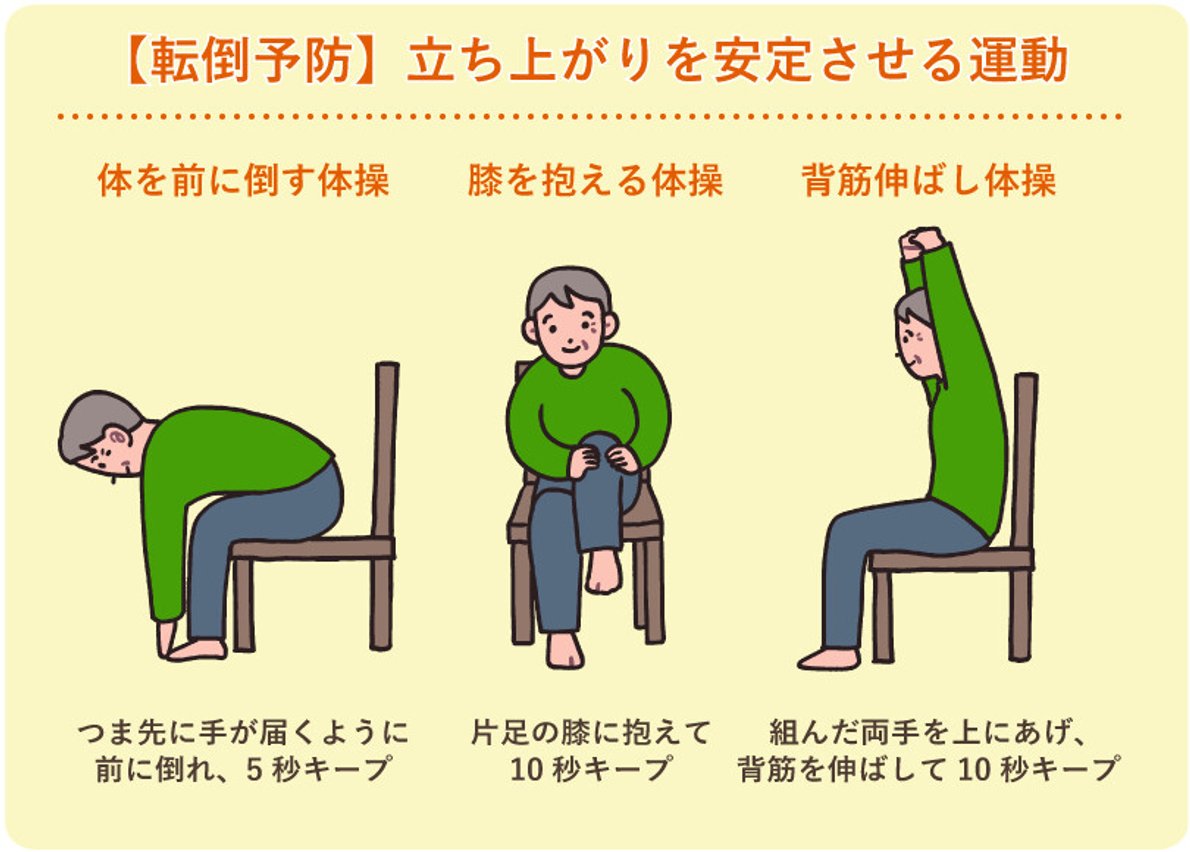 転倒予防運動