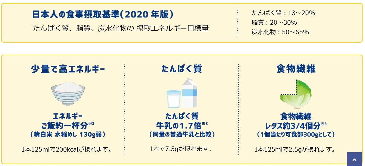 メイバランス