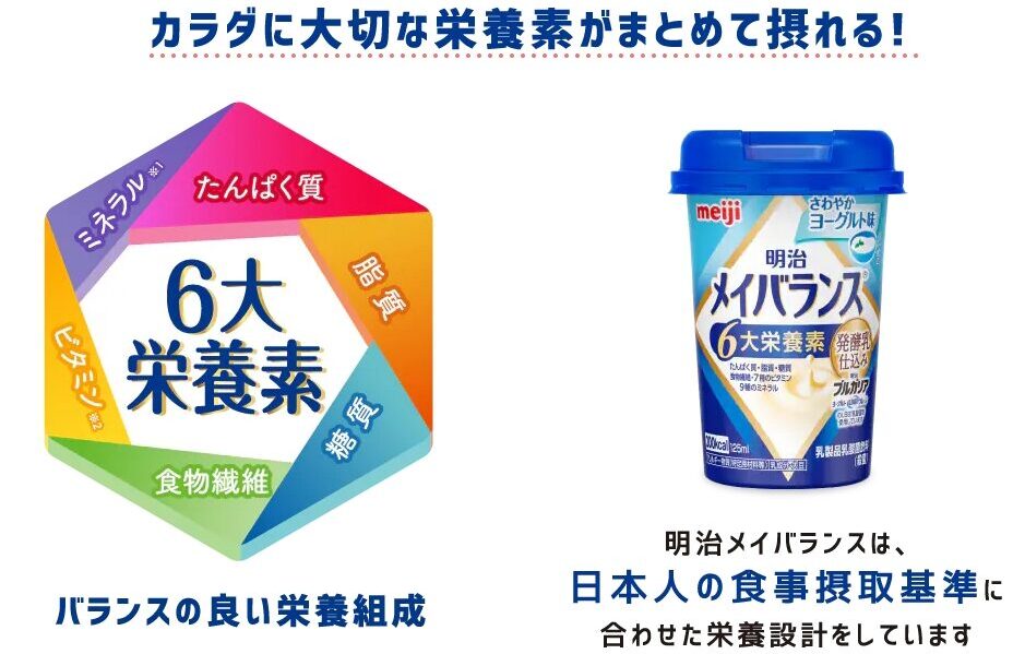 メイバランス