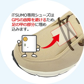 いつも３説明画像 