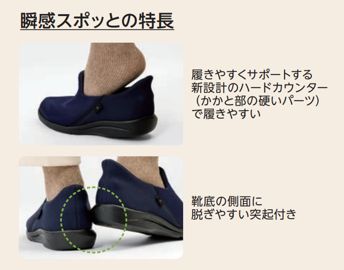 瞬感スポッとの特長