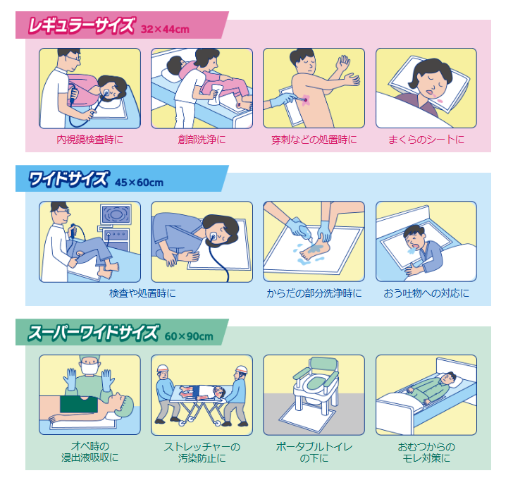 使い道いろいろ吸水シートの使用例