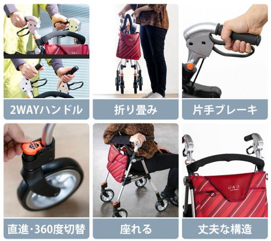 スリムフィット特徴 