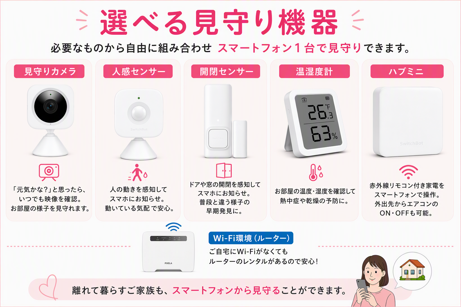 選べる見守り機器